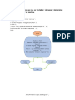 Diseñe Un Algoritmo Que Lea Por Teclado 2 Números y Determine Cual Es El Mayor y Lo Imprima