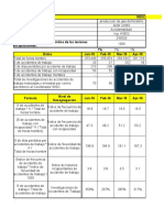 Taller de Indicadores 2019