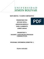 Mapa Mental y Cuadro Comparativo