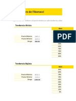 Calculadora de Fibonacci: Tendencia Alcista