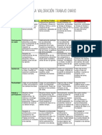 Rubrica valoración trabajo diario estudiante