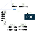 Teknis Pelantikan OSIS