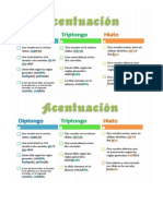 Acentuación