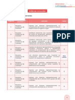 Grilla 2do Matematica