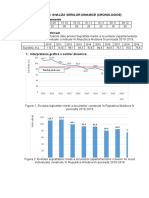 Tema - 10 Analiza Statistica A Seriilor Dinamice