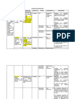 Matriz de Investigación