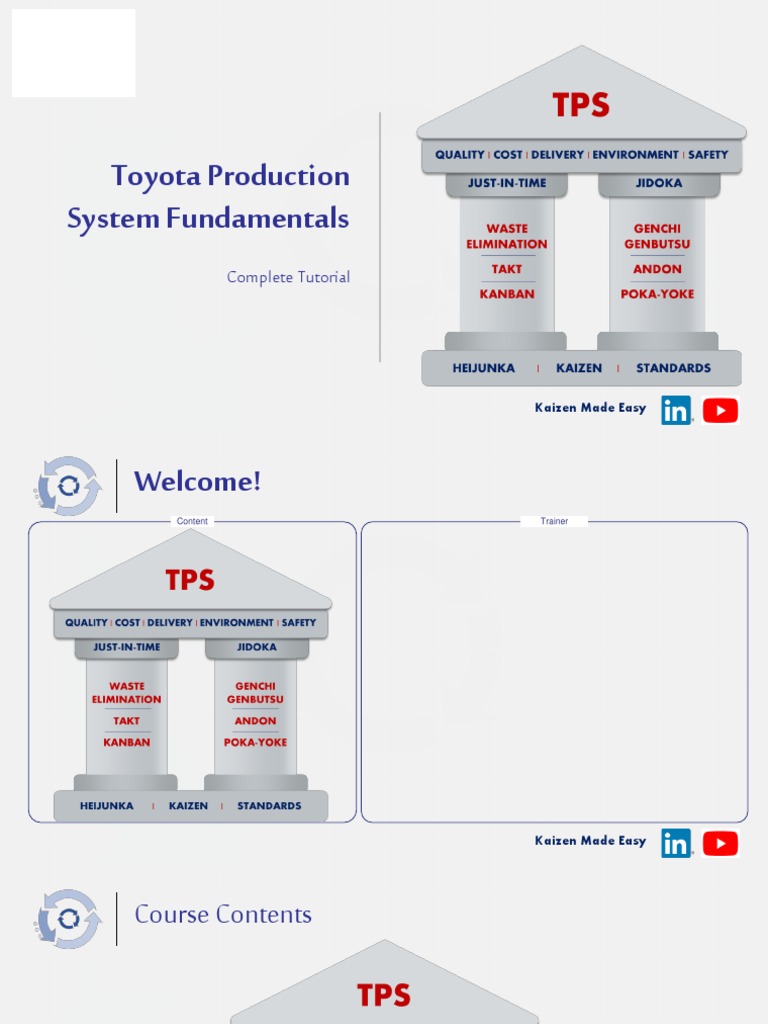 Toyota Production System PDF | PDF | Toyota | Lean Manufacturing