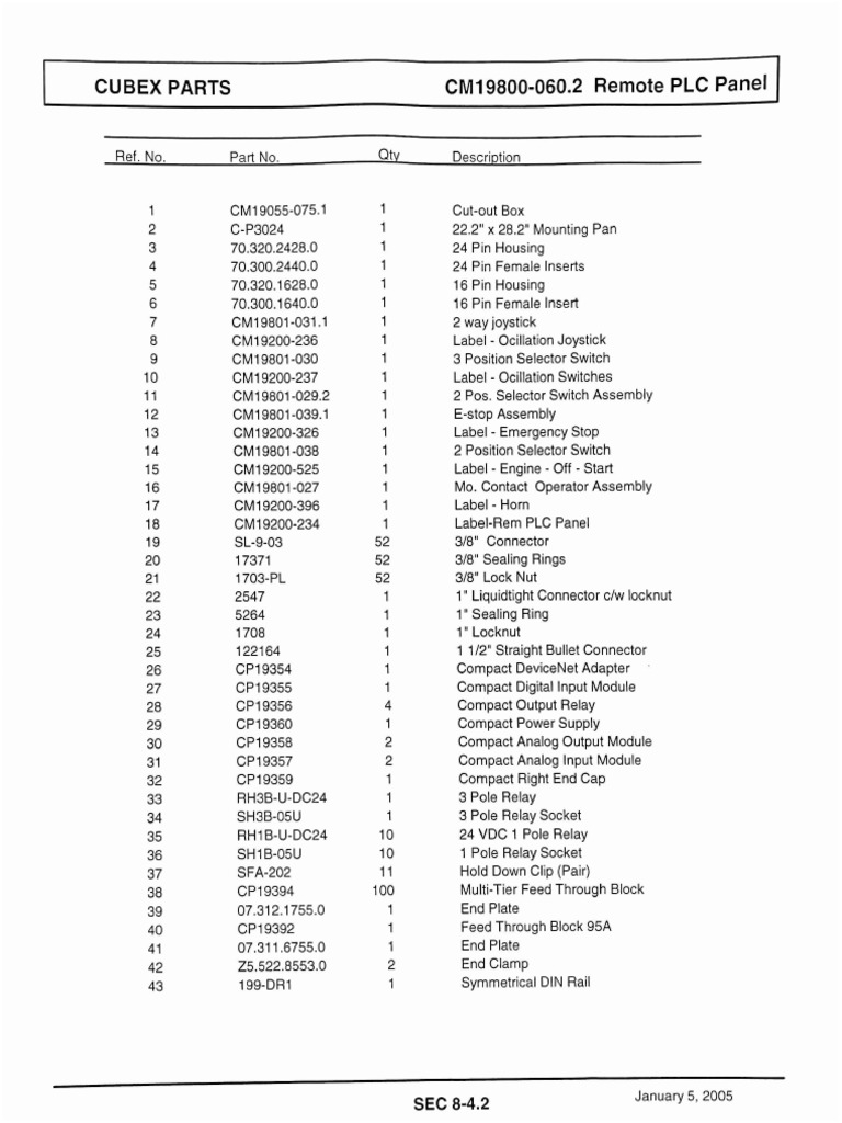 Cubex | PDF