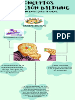 Infografía Conceptos Tradicion Bildung PDF