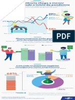 infografico-inadimplencia-out-2022-final