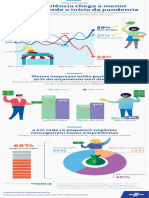 Infografico Inadimplencia Out 2022 Final