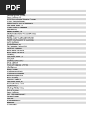 PMP Clearinghouse SFTP Batch Rollout | PDF | Pharmacy | Hospital
