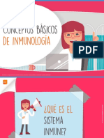 Slidekit1 Conceptos Basicos Inmunologia PDF