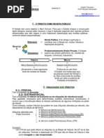 Direito Tributário LFG