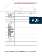 Diamond Ranking Action Planning