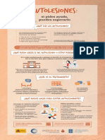 Autolesiones Infografia 