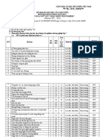 PL3.KHGD GV - Nhung.bs.22.23