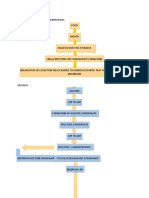 Digestion and absorption of carbohydrates in the small intestine