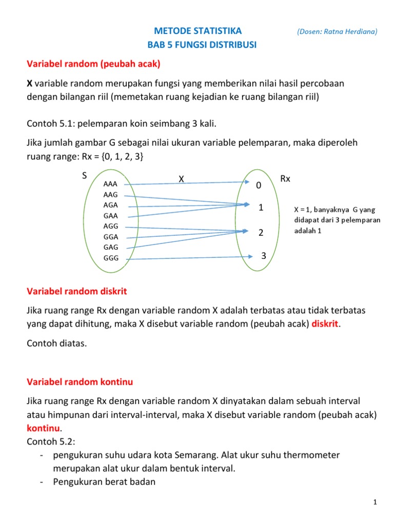 BAB 5 F.Distribusi Diskrit PDF | PDF