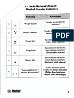 Pertemuan 1 Dan 2