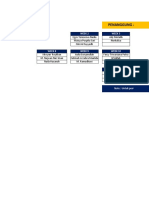 Jadwal Pengambilan Proyektor - MP