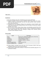 Download Tokoh-TokohIslamTingkatan5byOrkidFazzSN63050821 doc pdf