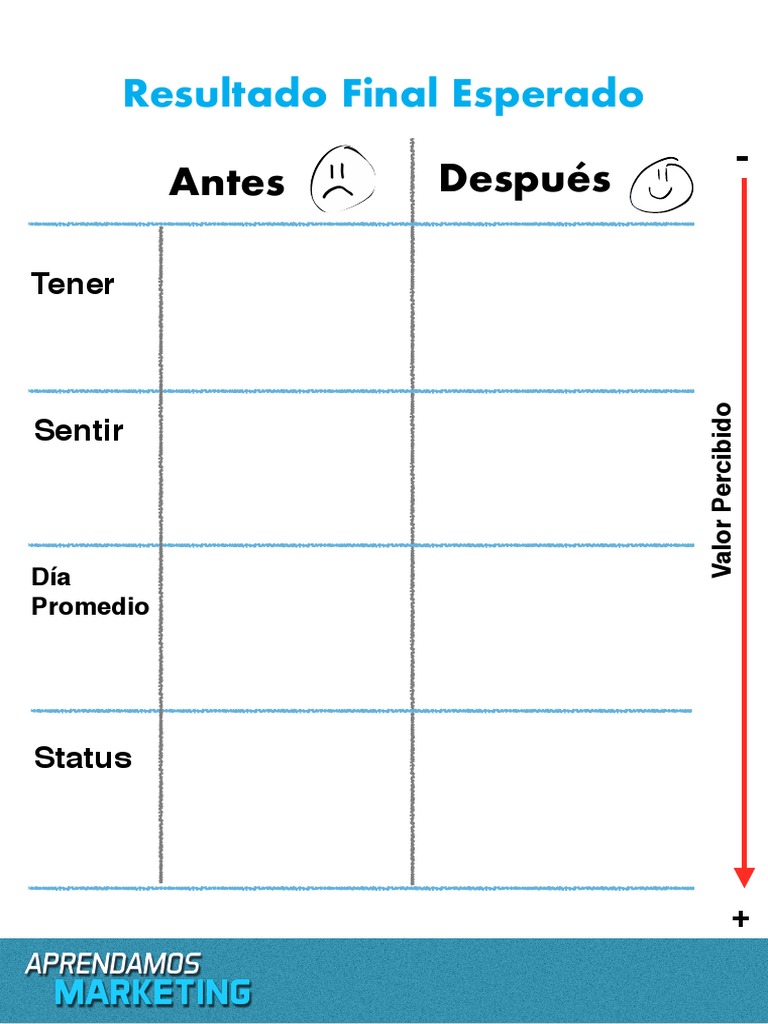 Resultado_Final_Esperado PDF