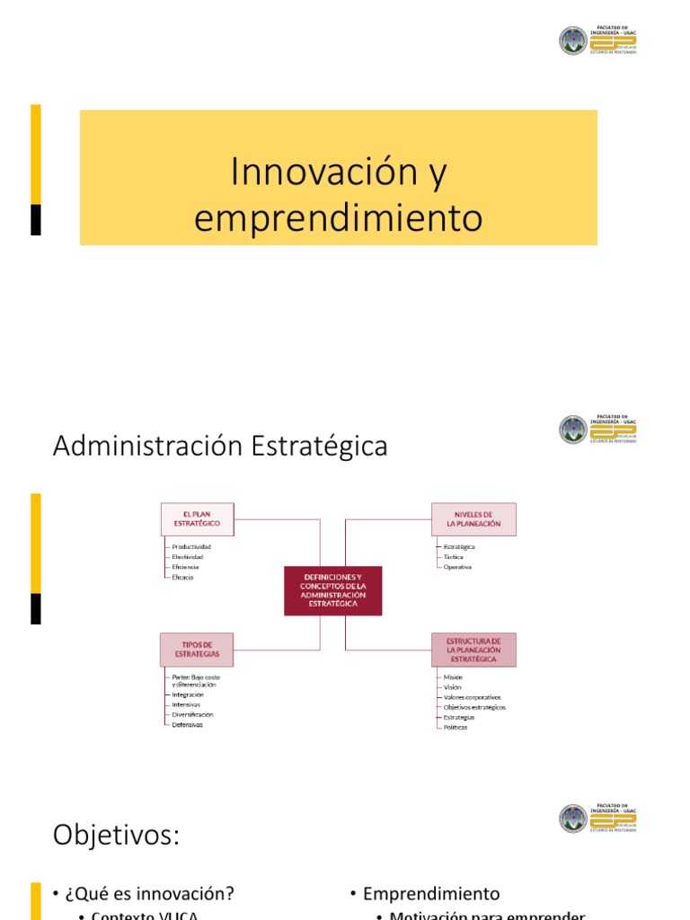 Clase 3 Innovación Y Empredimiento Pdf Pdf Iniciativa Empresarial