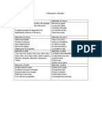 Evaluaciones y Dict