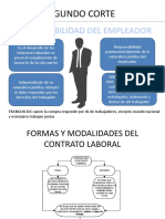 Laboral 2 PDF