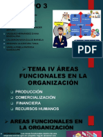 Exposicion Administracion Tema Areas Funcionales de La Organizacion 2 PDF