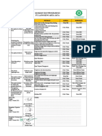 Sasaran3 PDF