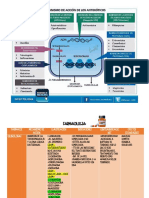 Farmacologia PDF