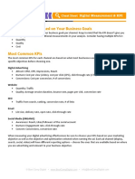 Digital Measurement Cheat Sheet