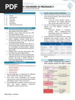 ACOG Guidelines on Asthma in Pregnancy | PDF | Asthma | Pregnancy