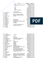 Doctor Fee Schedule List in Indramayu