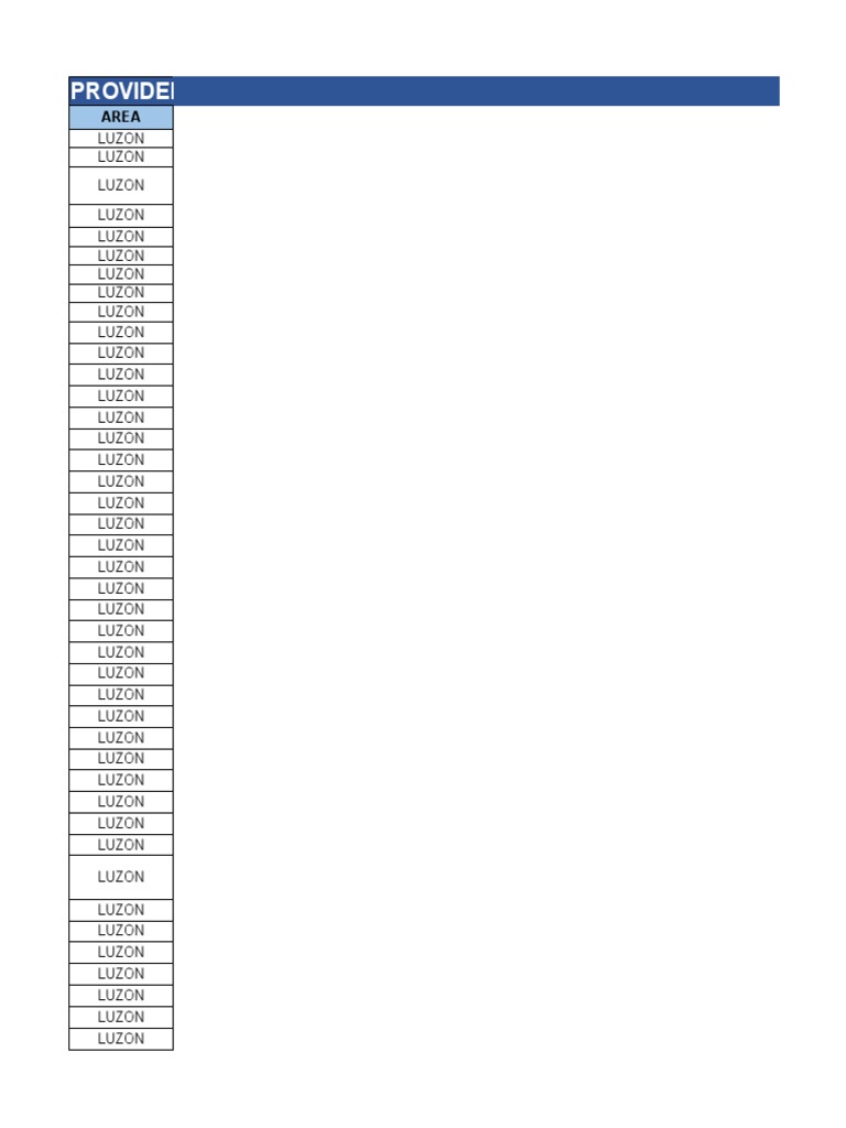Luzon & VisMin Healthcare Providers List | PDF | Clinic | Makati