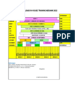 Schedule Training-2022 Cikokol