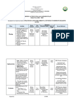 LEARNING ACTION CELL Reading Intervention Acttion Plan