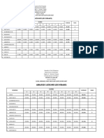 Capp Consolidation - Secondary