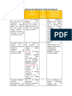 Ejercicio de Analisis de Principios Cons