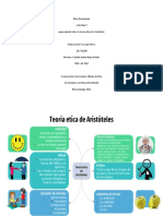 Mapa Mental Teoria Etica Aristoteles