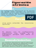 Infografía Escolar Colorida Niveles de Comprensión PDF