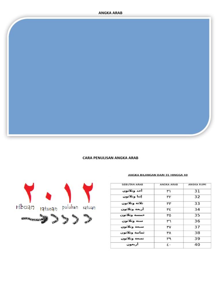 Cara Menulis Angka Arab Secara Sistematis | PDF