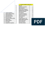 Compare Two List With Match Formula