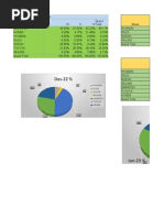 Plan Sales Terbaru