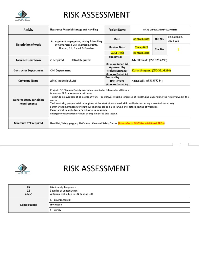 Environmental Risk Management During Industrial Renovations | O6 ... - Industrial Apartment Renovation Hazardous Material Risk Assessment