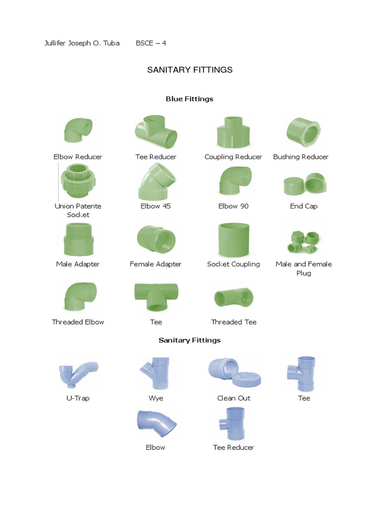 Tuba Assignment 1 PDF PDF