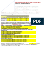 Localizac de Planta-Metodo de Brown y Gibson-Aplicacion