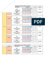 Column Perimeter